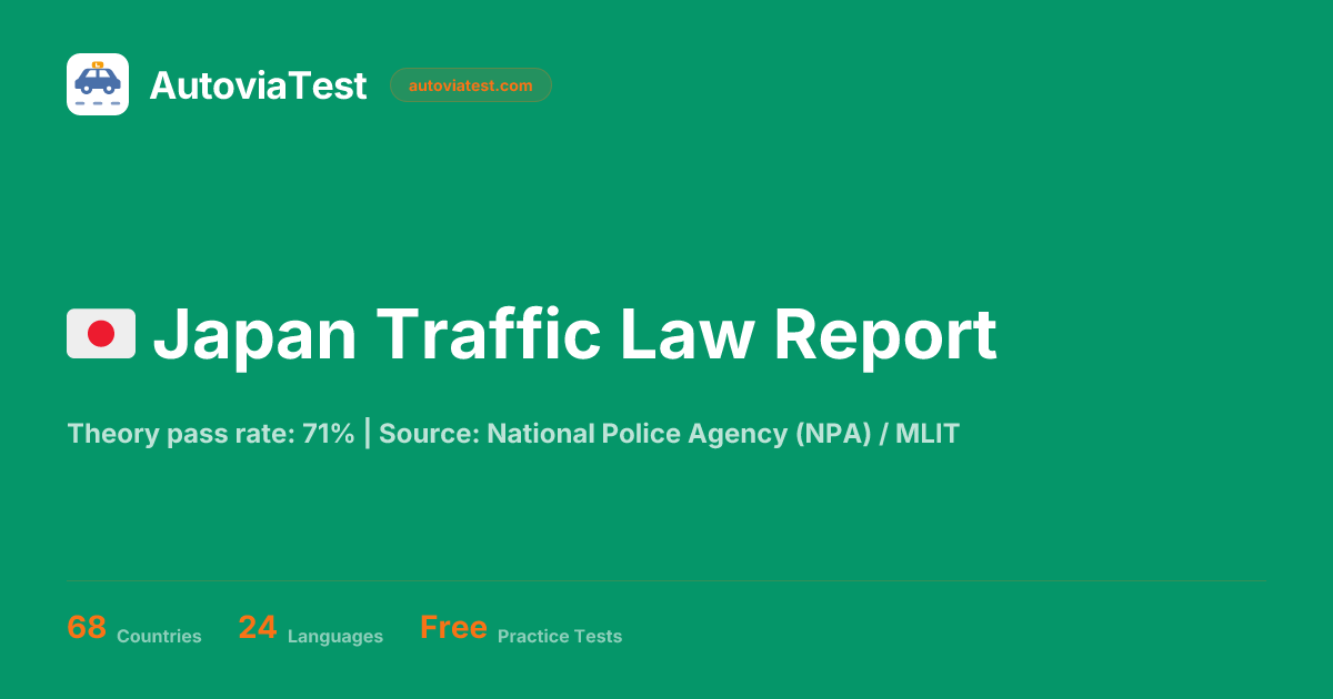 Japan Traffic Law Report | Driving Test Statistics 2023 | AutoviaTest